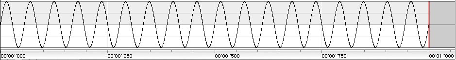 Signal