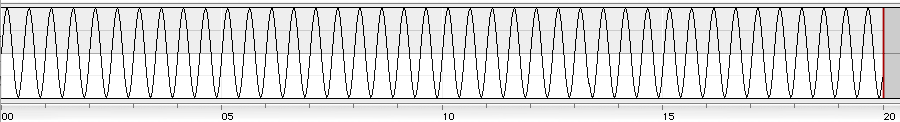 2000 Hz