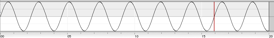 La 440 Hz