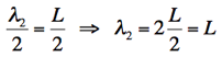 formule 3