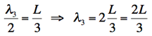 formule 4